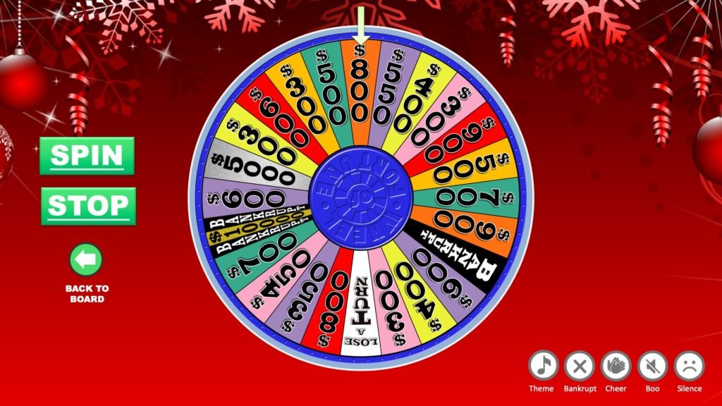 Christmas Wheel of Fortune
