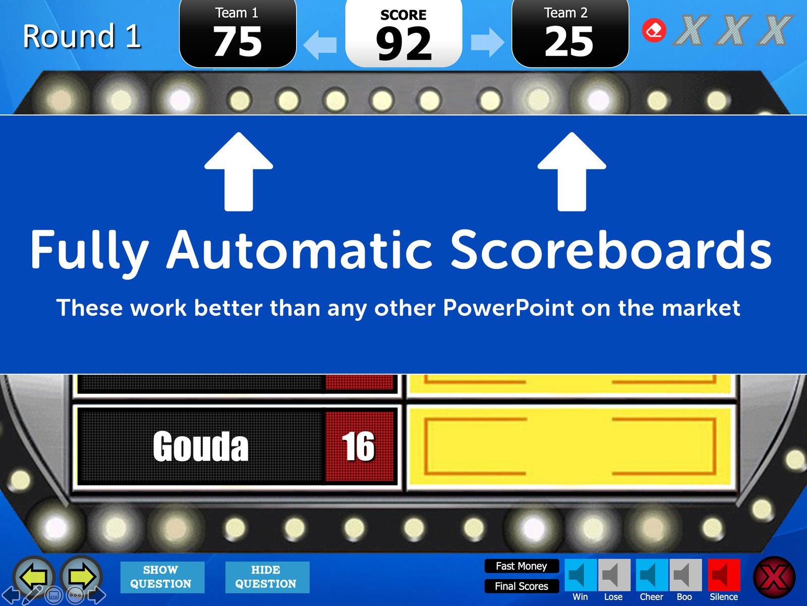 powerpoint-scoreboard-template