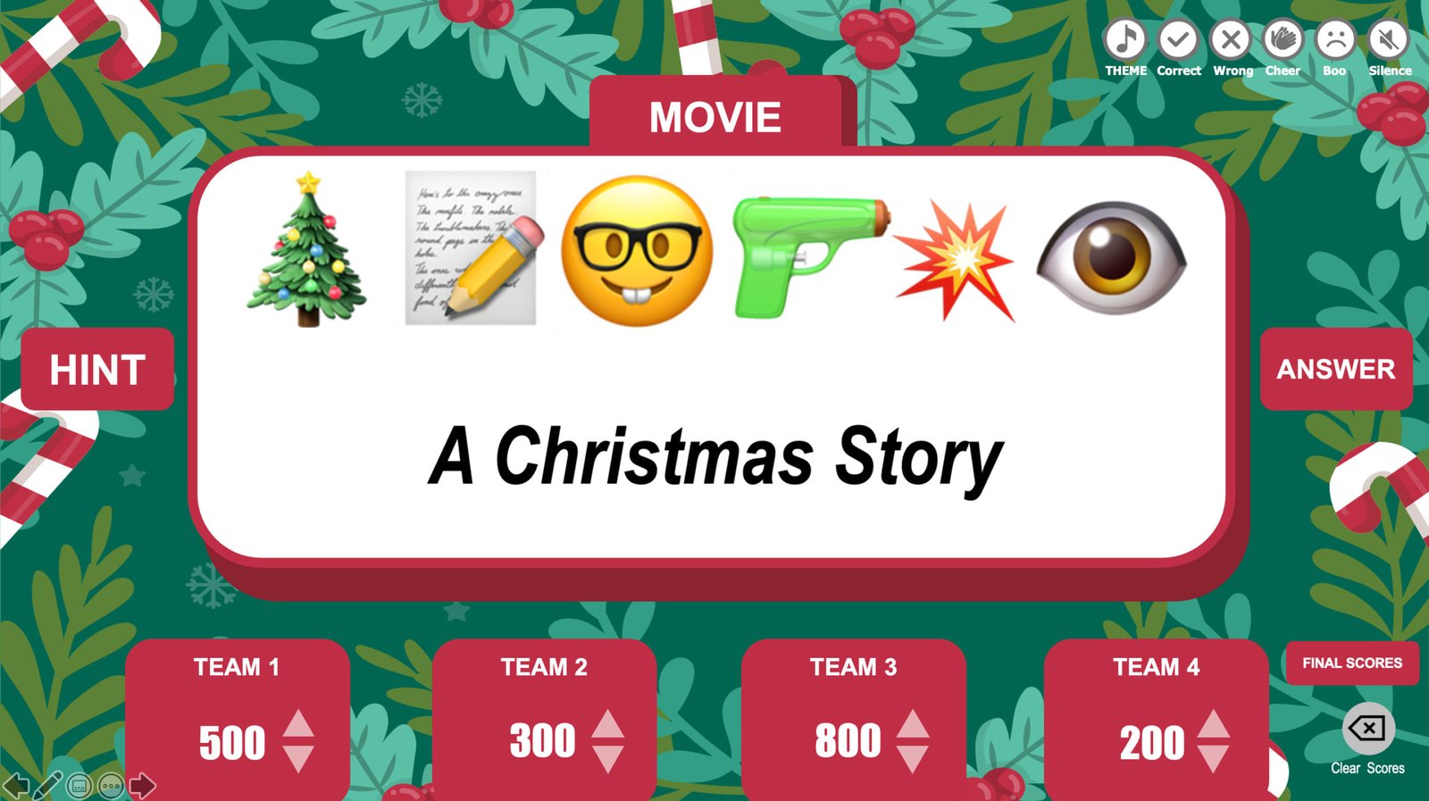 Christmas Movies Emoji Challenge – PowerPoint Game | Youth Downloads